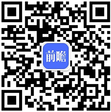 bob半岛平台官方网2021年中国生物质发电行业市场现状及发展前景分析 “十四五(图2)